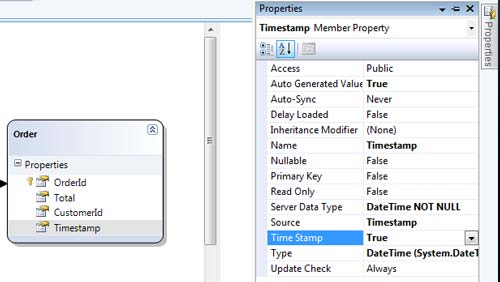 Linq Timestamp